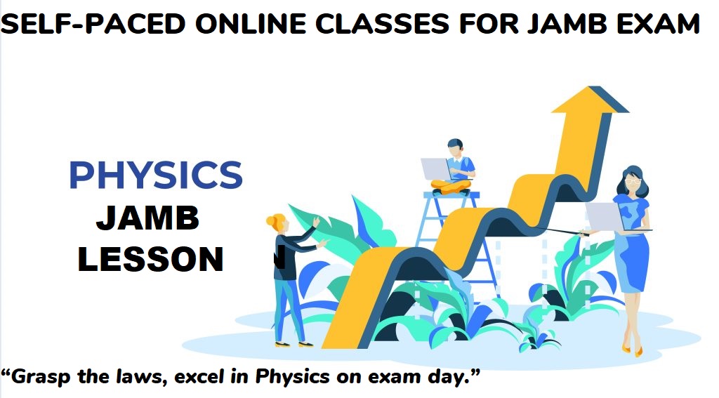 JAMB UTME Physics